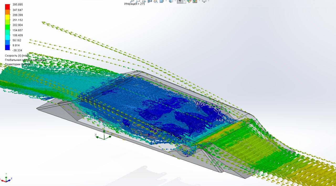 SolidWorks Flow Simulation showing aerodynamic velocity